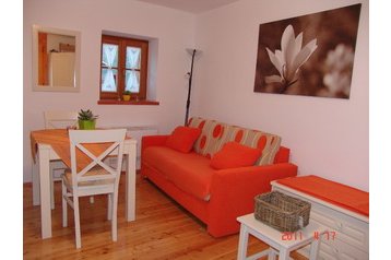 Slovenia Privát Logje, Exterior